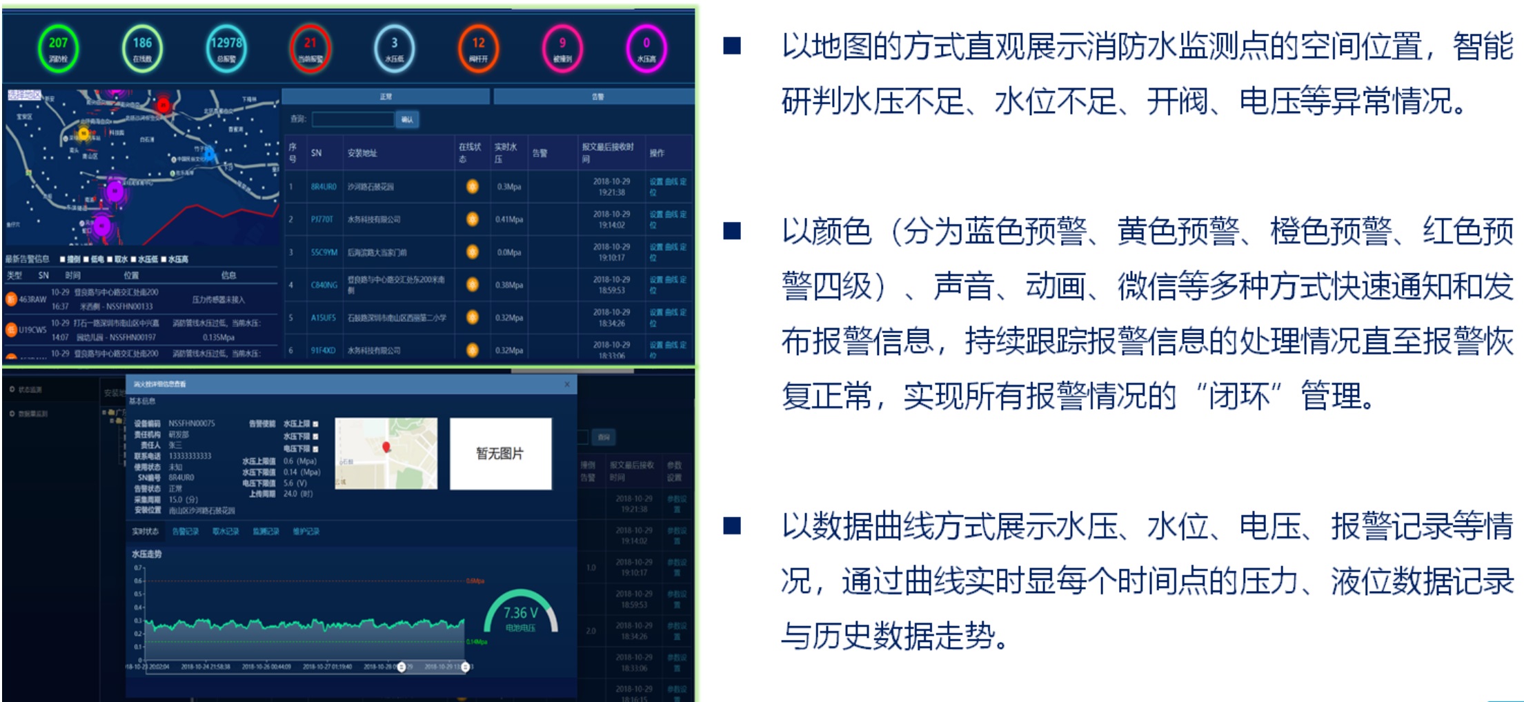 無線室外智能消火栓遠程監(jiān)測終端